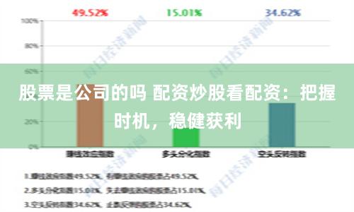 股票是公司的吗 配资炒股看配资：把握时机，稳健获利