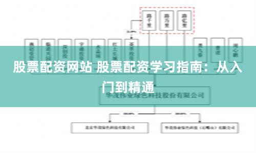 股票配资网站 股票配资学习指南：从入门到精通