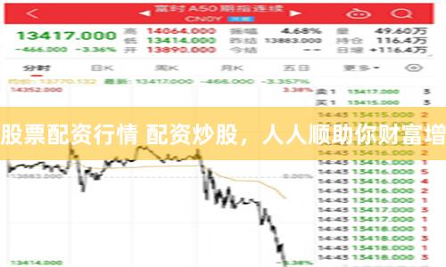 股票配资行情 配资炒股，人人顺助你财富增