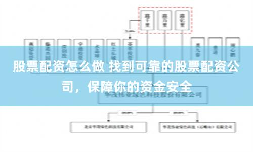 股票配资怎么做 找到可靠的股票配资公司，保障你的资金安全