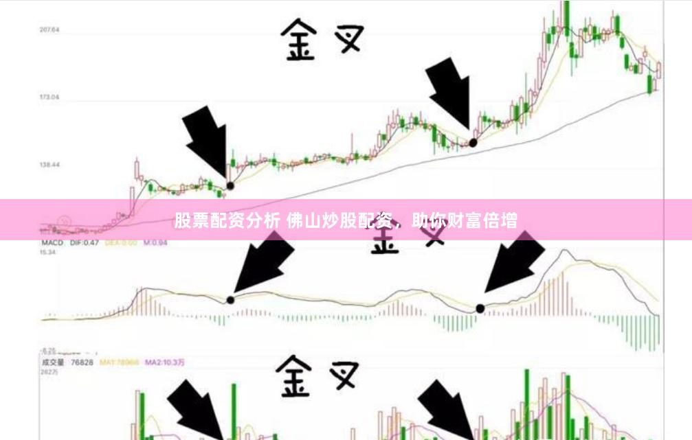 股票配资分析 佛山炒股配资，助你财富倍增
