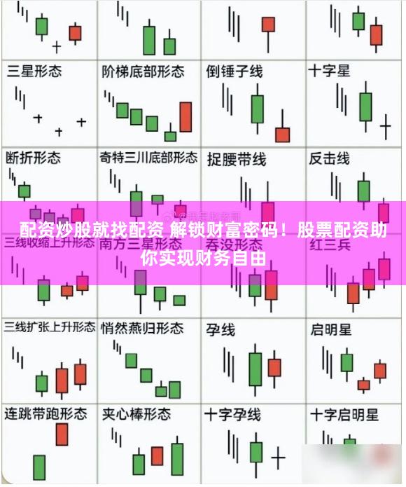 配资炒股就找配资 解锁财富密码！股票配资助你实现财务自由