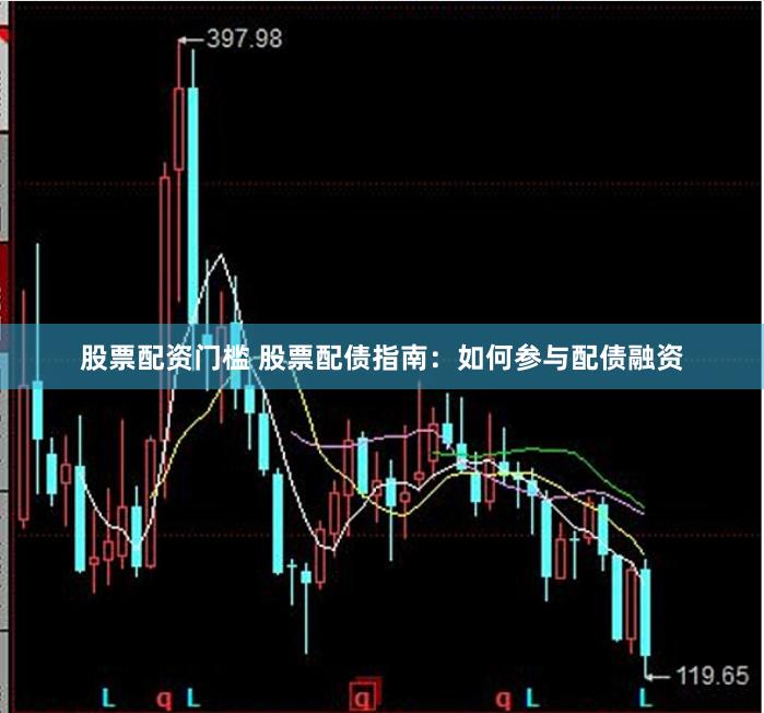 股票配资门槛 股票配债指南：如何参与配债融资