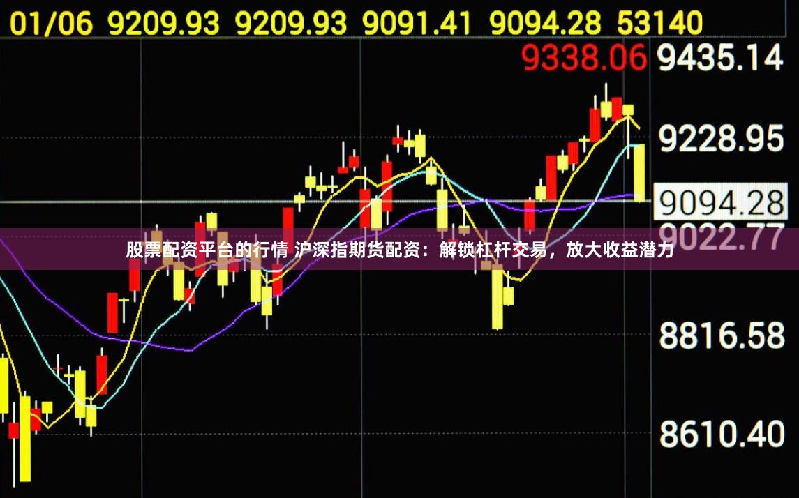 股票配资平台的行情 沪深指期货配资：解锁杠杆交易，放大收益潜力