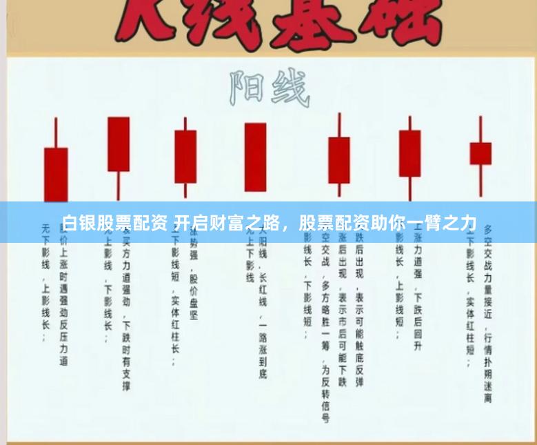 白银股票配资 开启财富之路，股票配资助你一臂之力