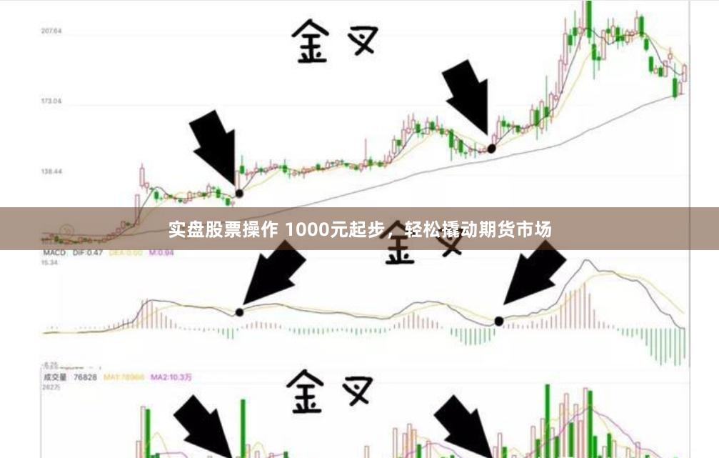 实盘股票操作 1000元起步，轻松撬动期货市场