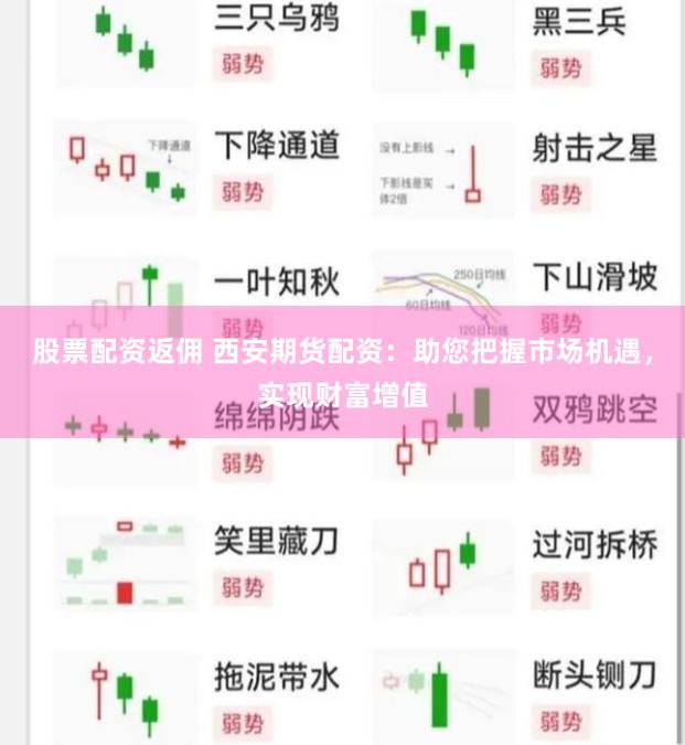 股票配资返佣 西安期货配资：助您把握市场机遇，实现财富增值