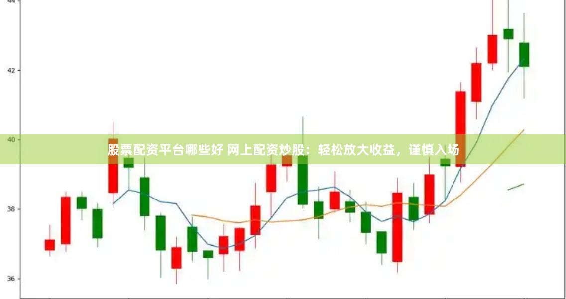 股票配资平台哪些好 网上配资炒股：轻松放大收益，谨慎入场