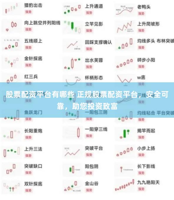 股票配资平台有哪些 正规股票配资平台，安全可靠，助您投资致富