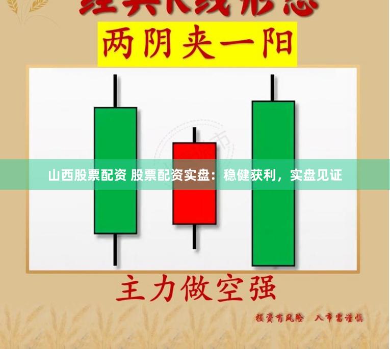 山西股票配资 股票配资实盘：稳健获利，实盘见证