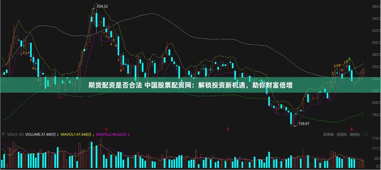 期货配资是否合法 中国股票配资网：解锁投资新机遇，助你财富倍增