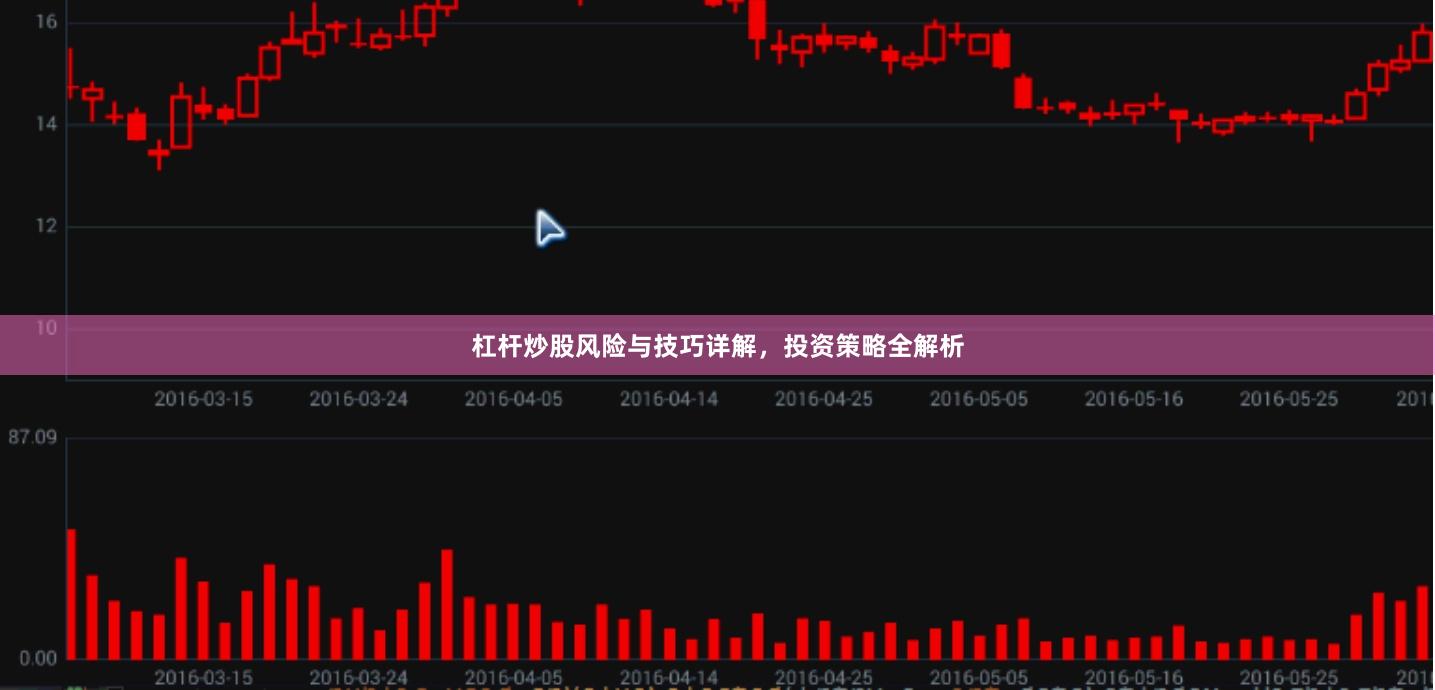 杠杆炒股风险与技巧详解，投资策略全解析