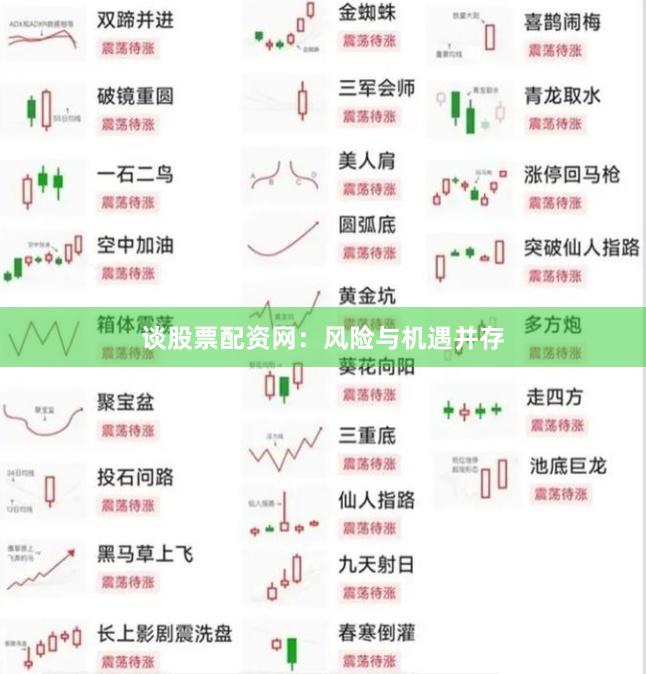 谈股票配资网：风险与机遇并存