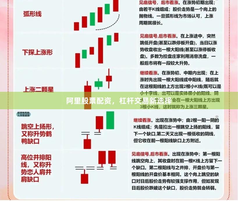 阿里股票配资,杠杆交易新选择