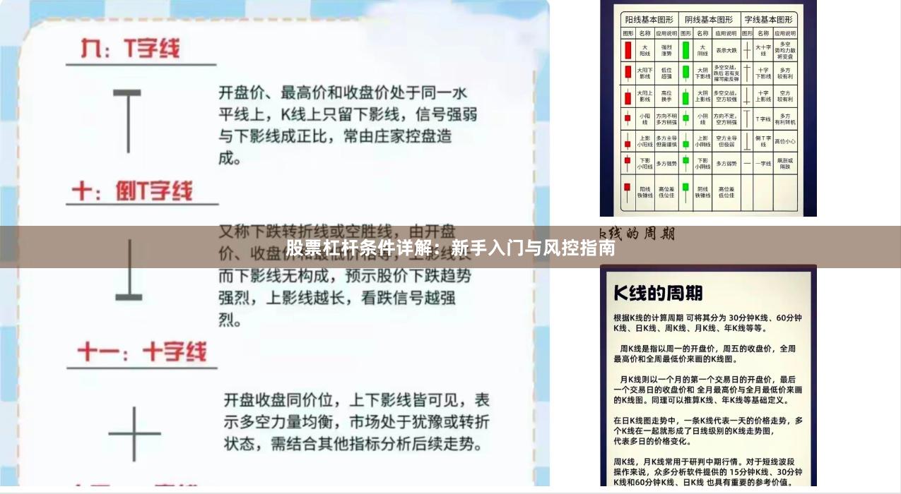 股票杠杆条件详解：新手入门与风控指南