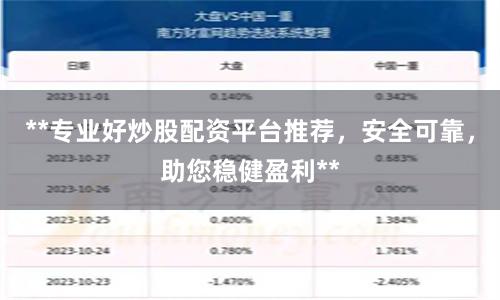**专业好炒股配资平台推荐,安全可靠,助您稳健盈利**