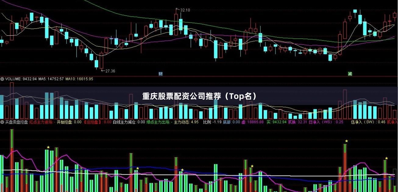 重庆股票配资公司推荐（Top名）
