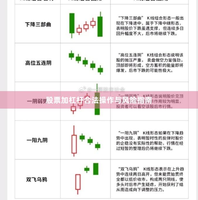股票加杠杆合法操作与风险指南