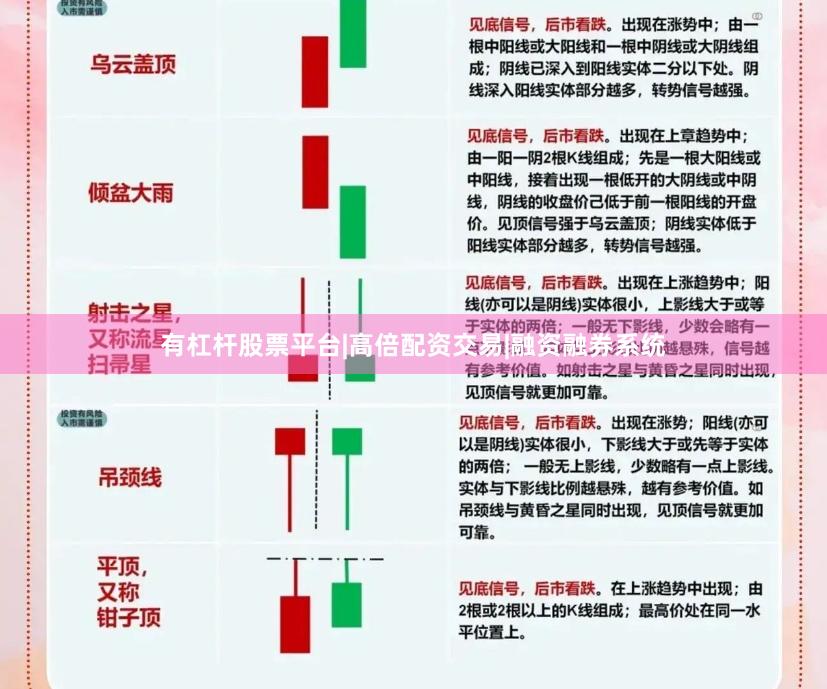 有杠杆股票平台|高倍配资交易|融资融券系统