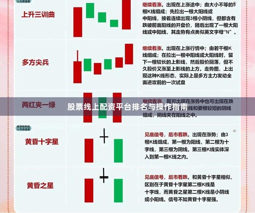股票线上配资平台排名与操作指南