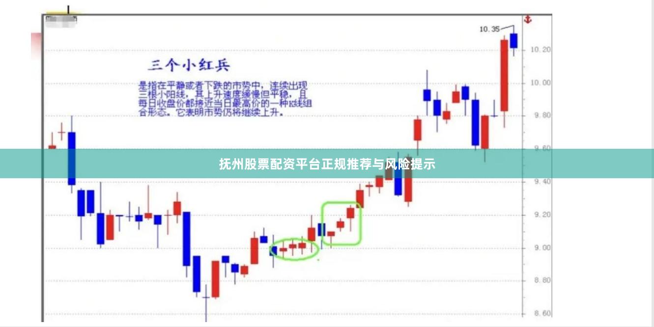 抚州股票配资平台正规推荐与风险提示