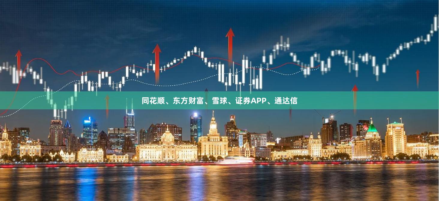同花顺、东方财富、雪球、证券APP、通达信